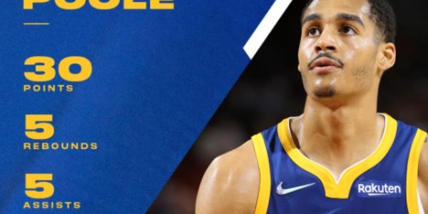 看球直播-【季前赛综述】塔克伤退 普尔狂轰30分助勇士取胜